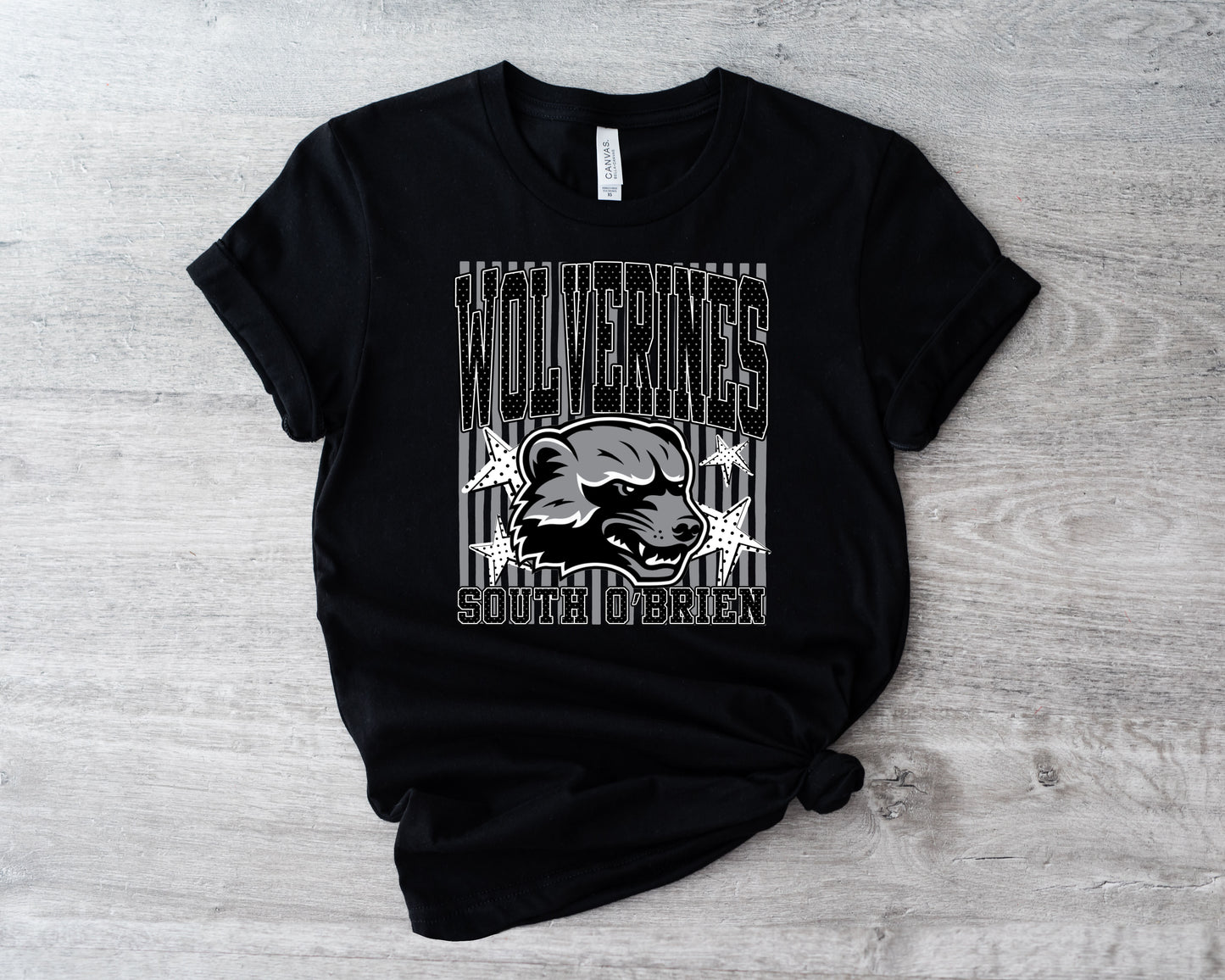 Striped Wolverines